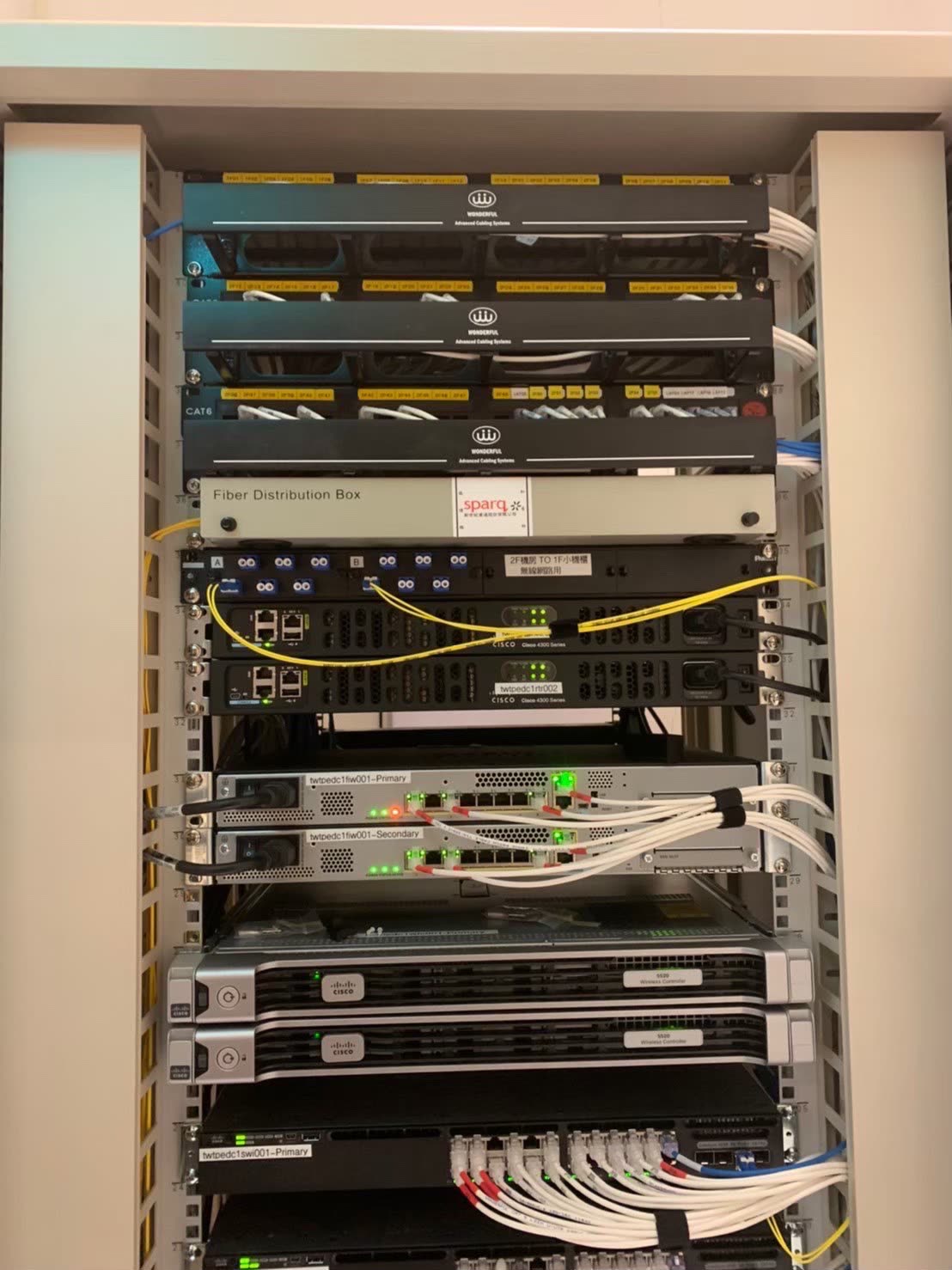 專業機房整線實拍